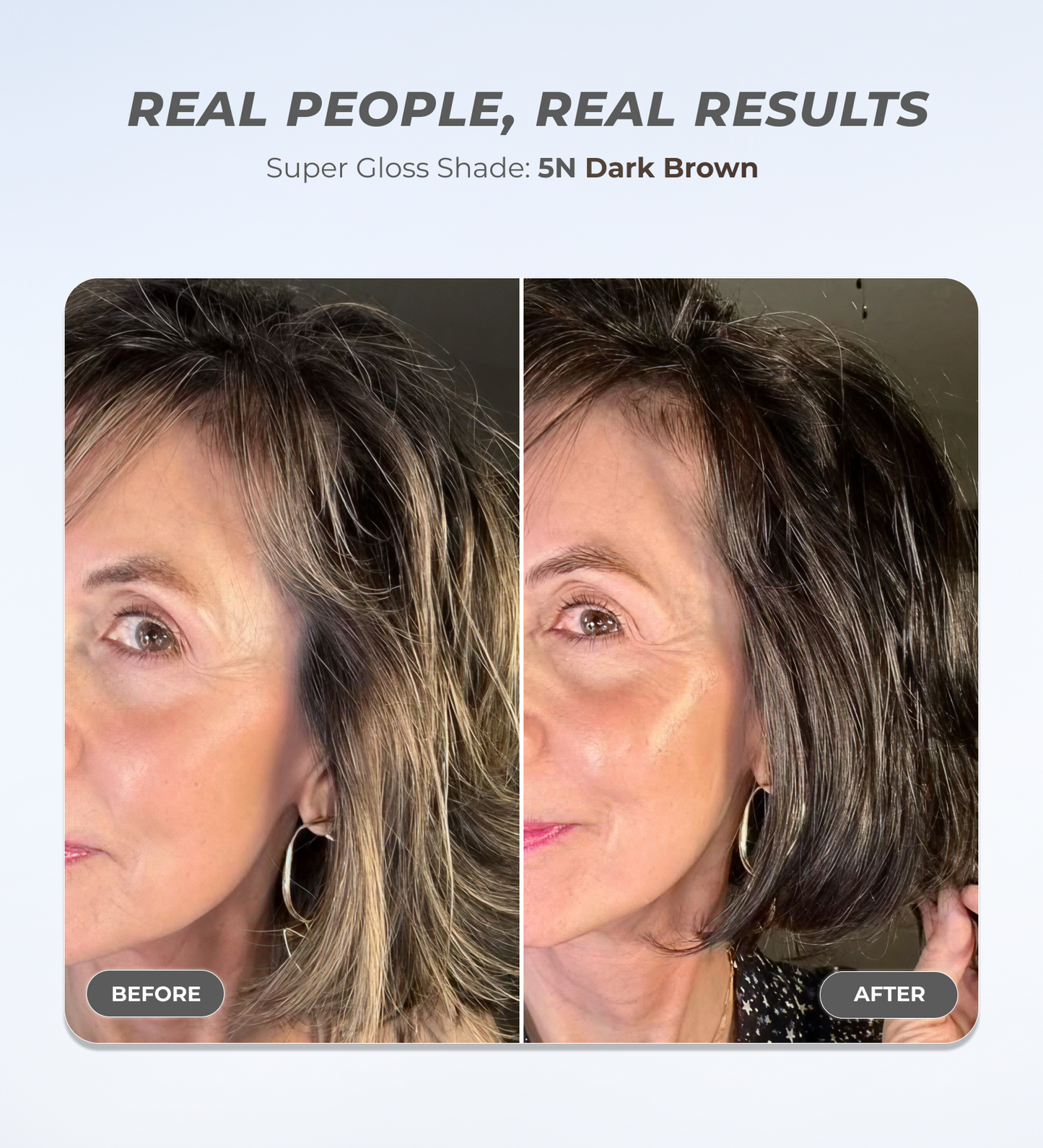 Super Gloss 5N Dark Brown Intensive Glossing Treatment
