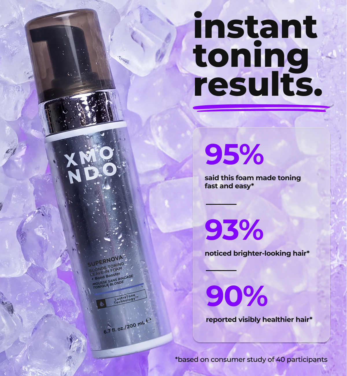 Supernova Blonde Toning Leave-in Foam