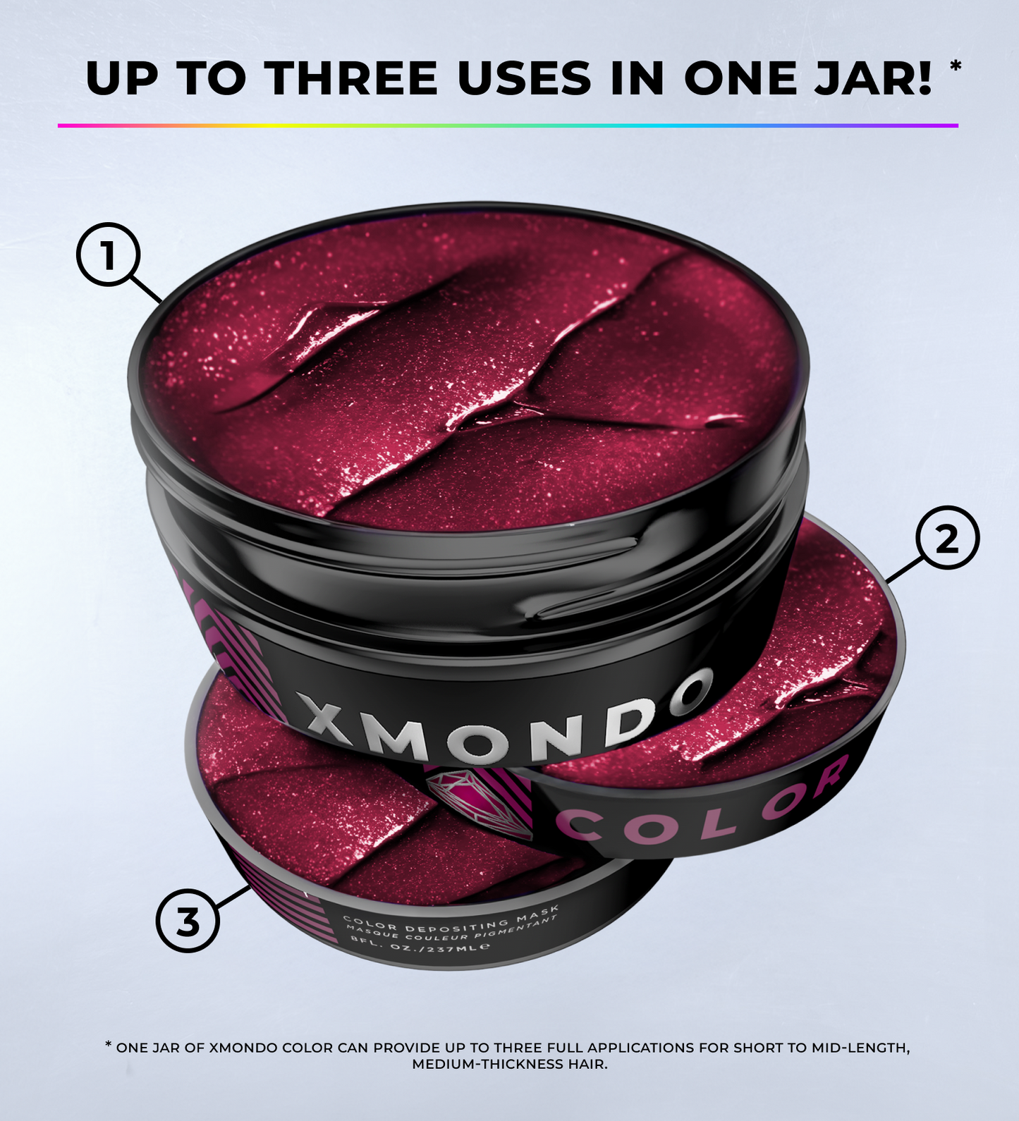 Garnet Color Depositing Mask