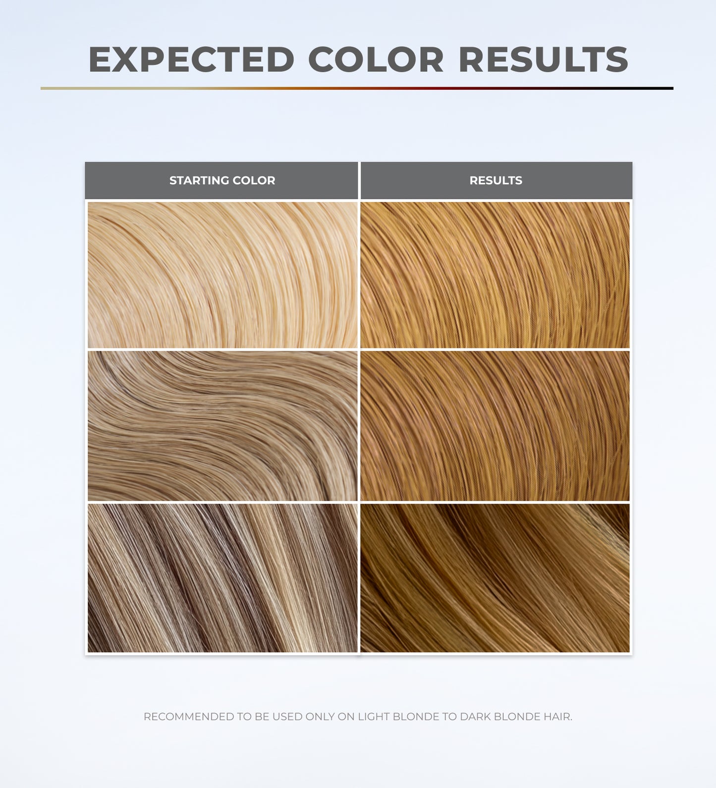 Super Gloss 8G Golden Blonde Intensive Glossing Treatment