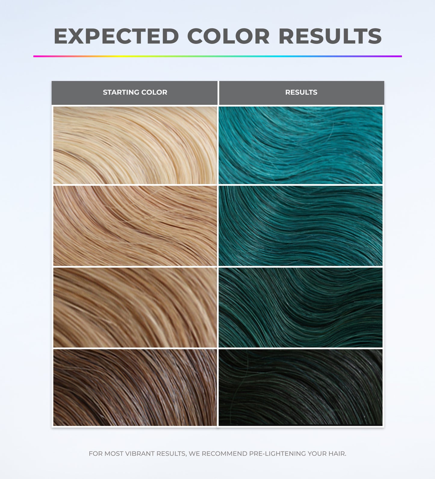Turquoise Color Depositing Mask