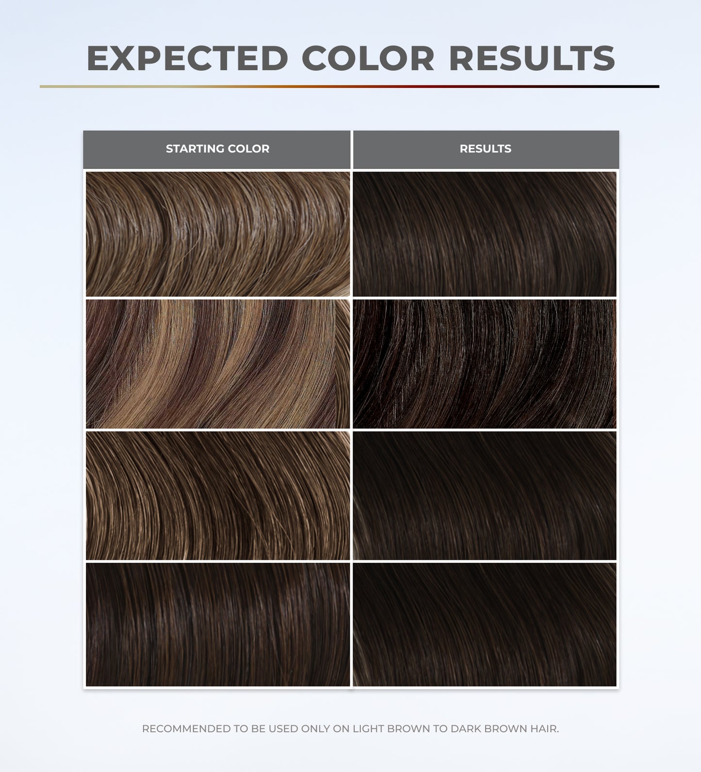 Super Gloss 5N Dark Brown Intensive Glossing Treatment