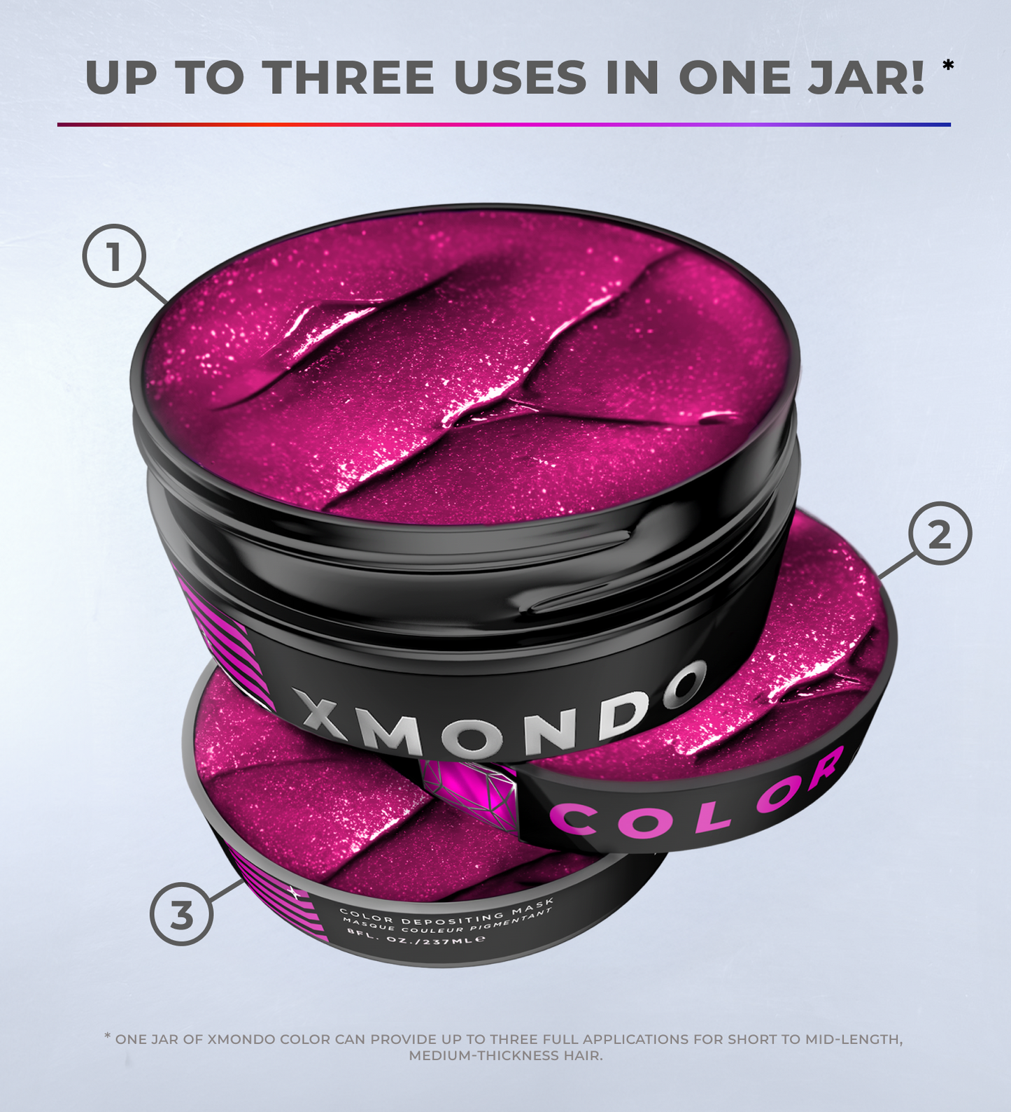 Rhodolite Color Depositing Mask