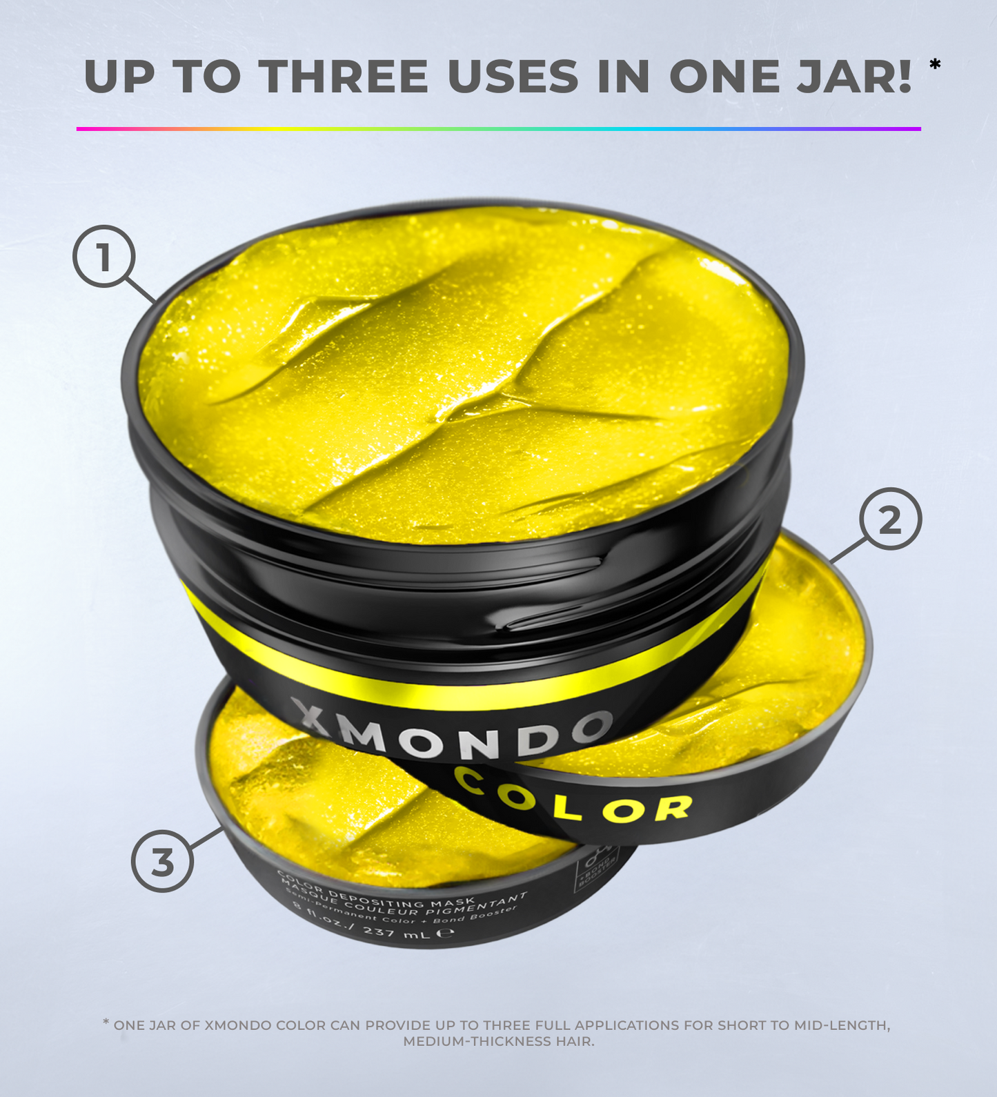 Super Yellow Color Depositing Mask