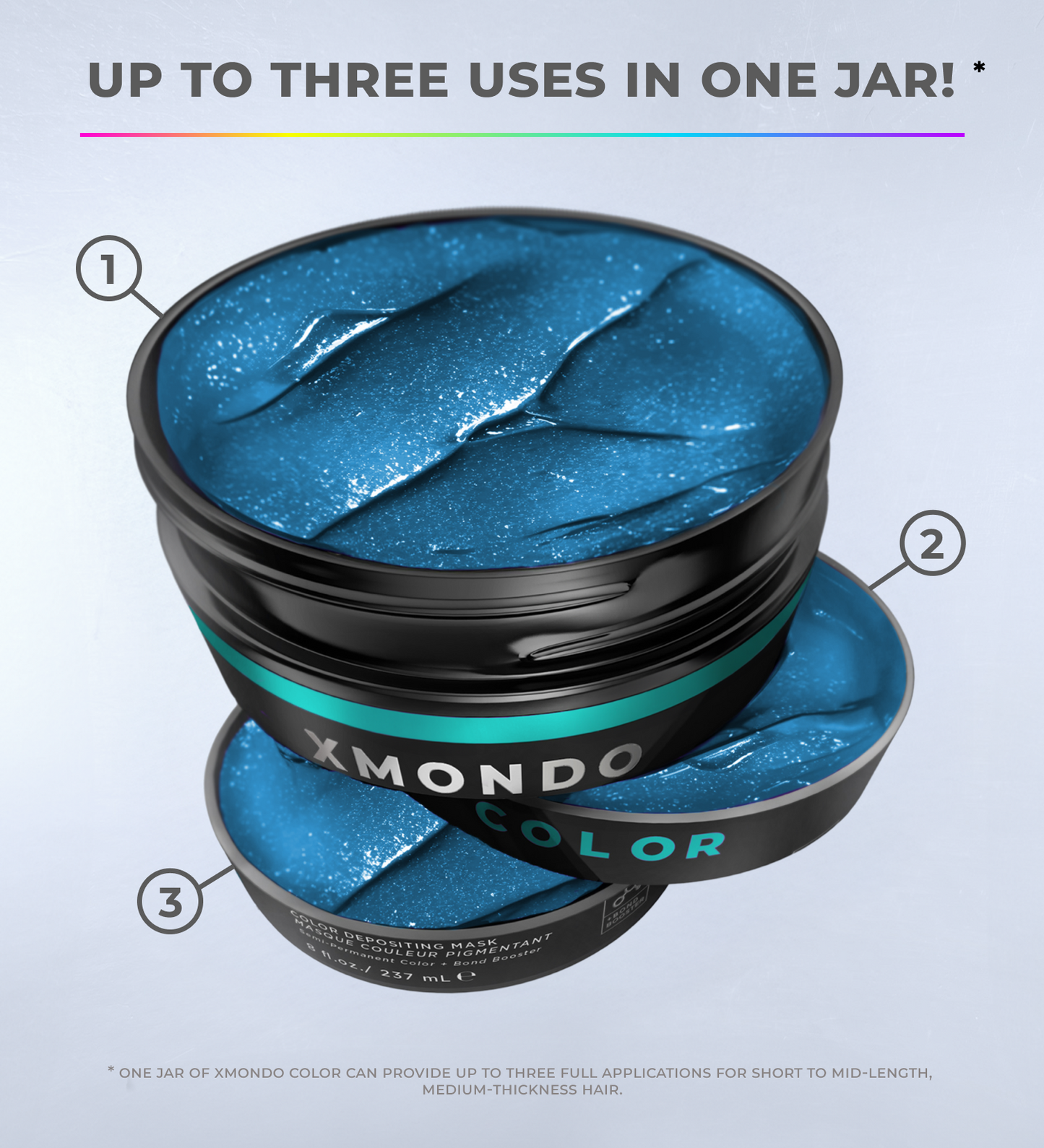 Turquoise Color Depositing Mask