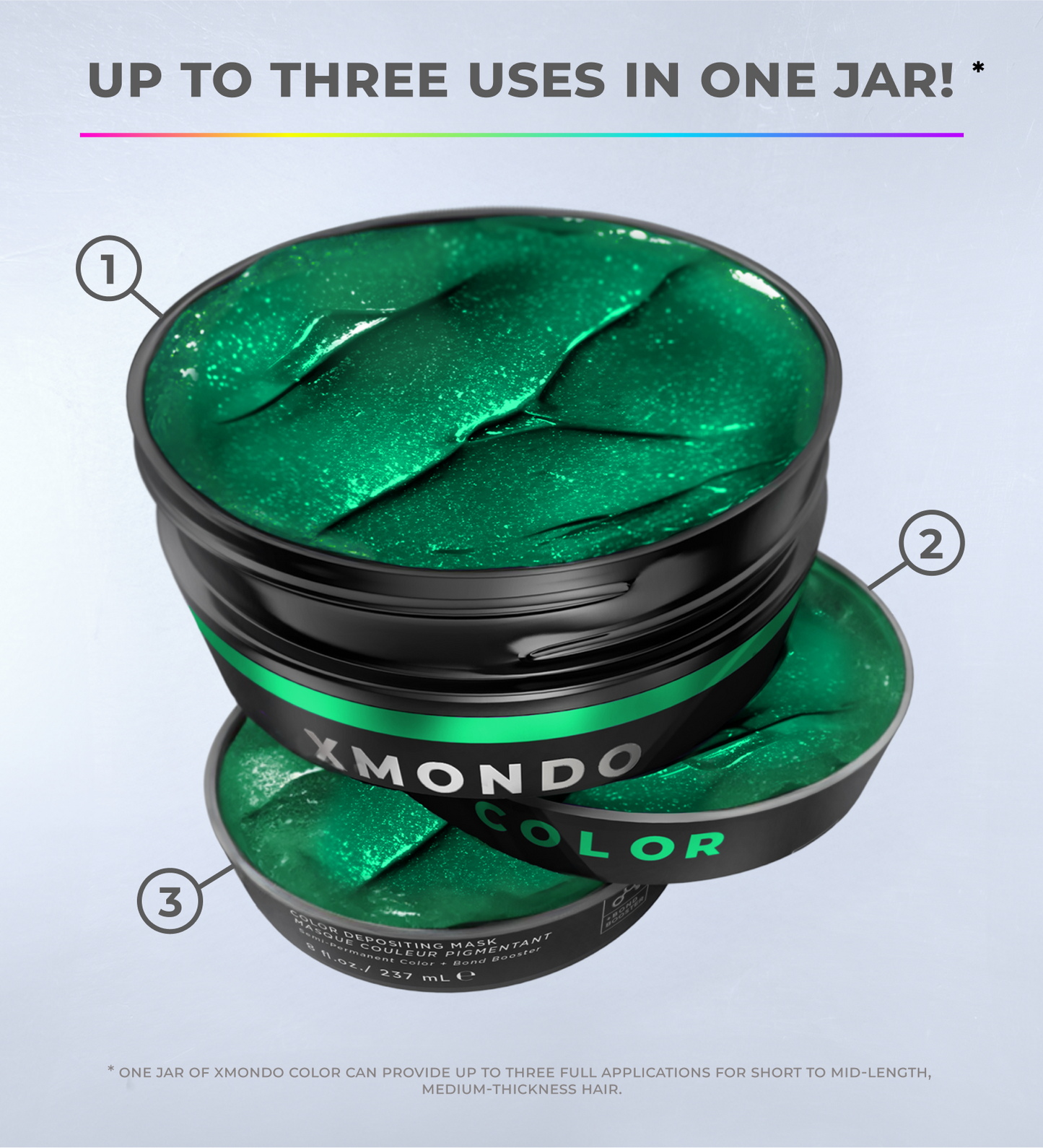 Super Green Color Depositing Mask
