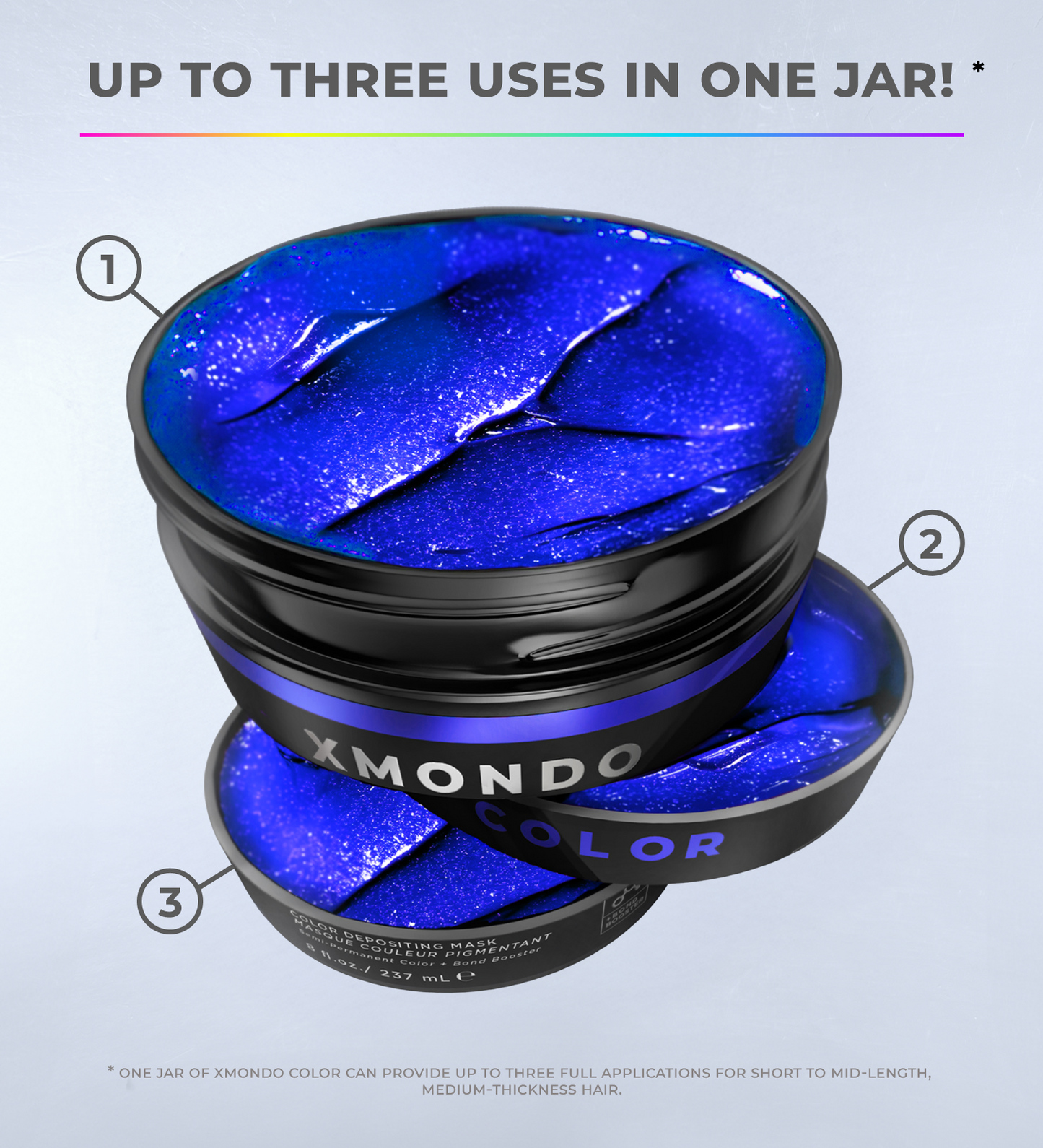 Super Blue Color Depositing Mask