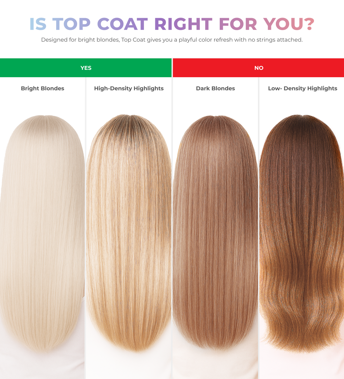 5-Min Top Coat Color Depositing Conditioner Bundle