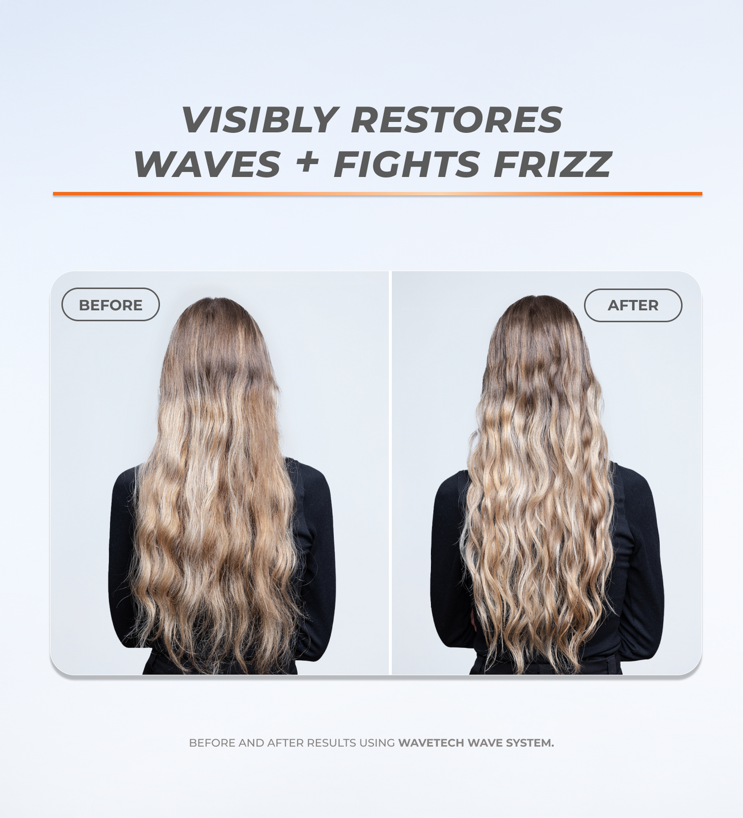 Wavetech Dual-Acting Wave Mask