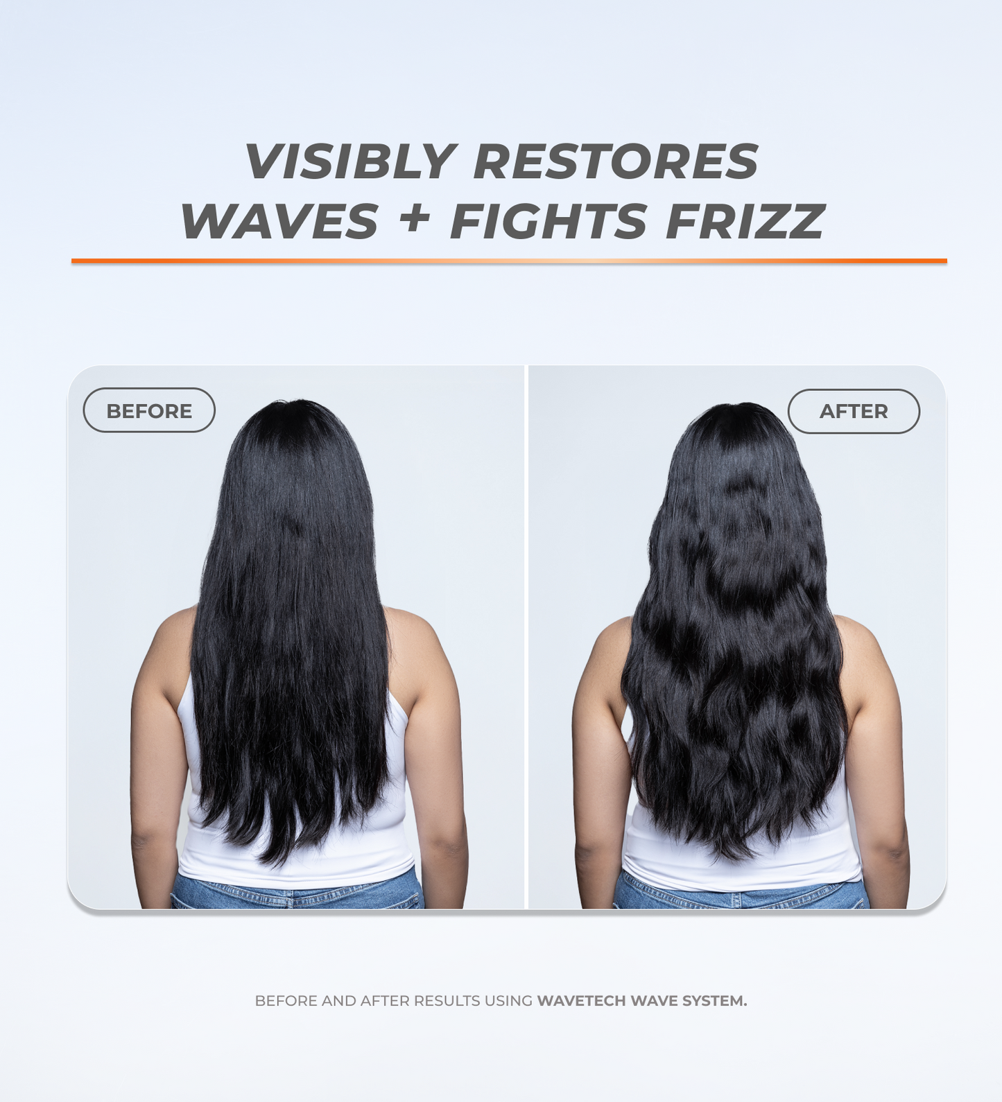 Wavetech Dual-Acting Wave Mask