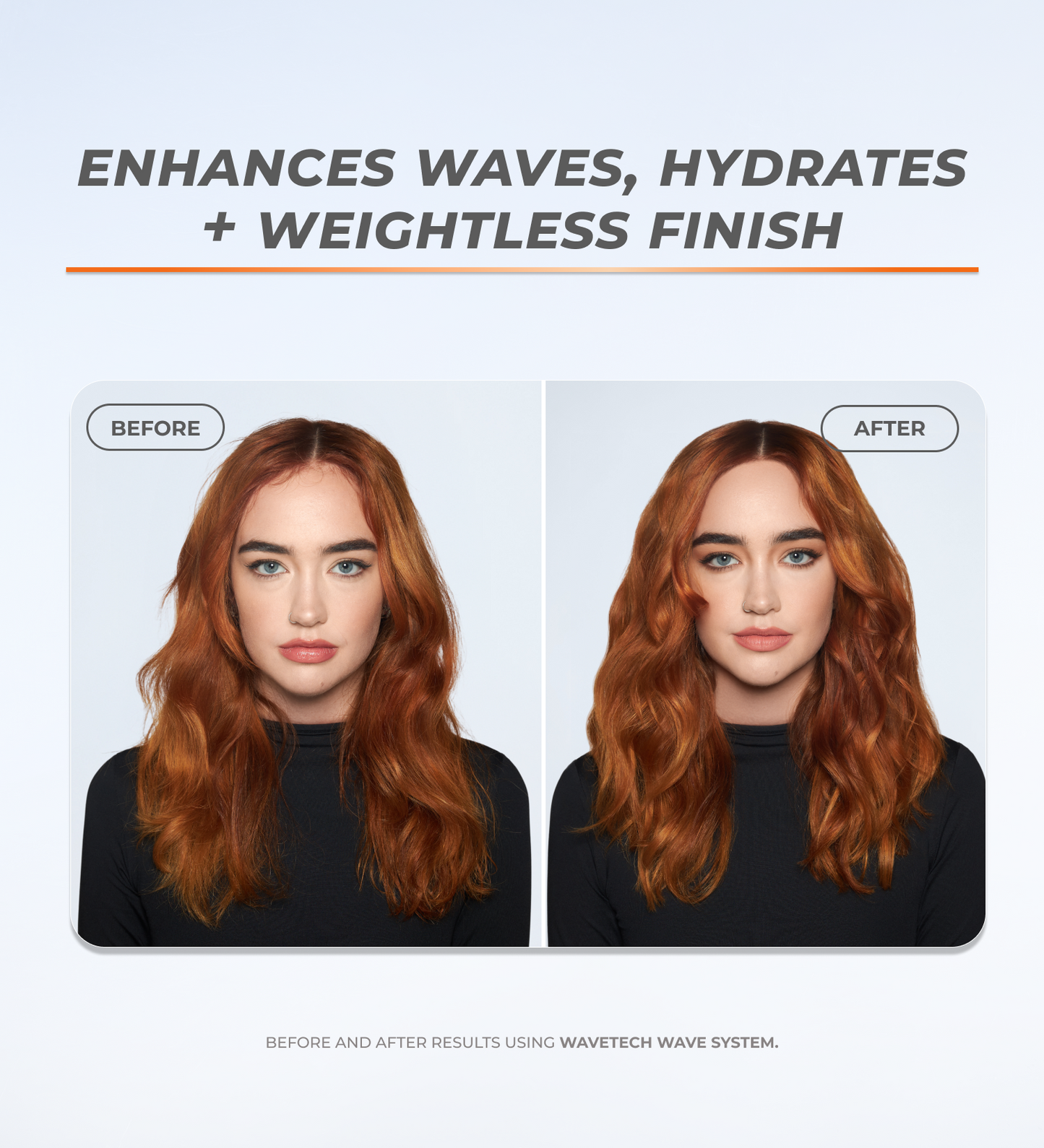 Wavetech Hydrating Wave Cream