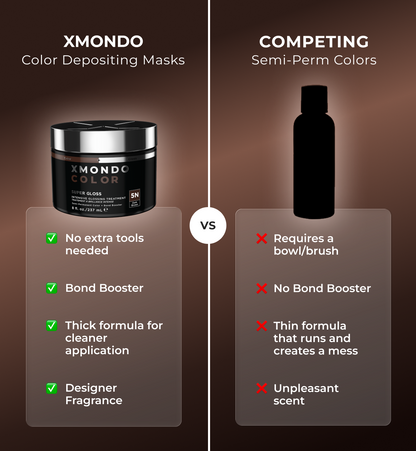 Super Gloss 5N Dark Brown Intensive Glossing Treatment