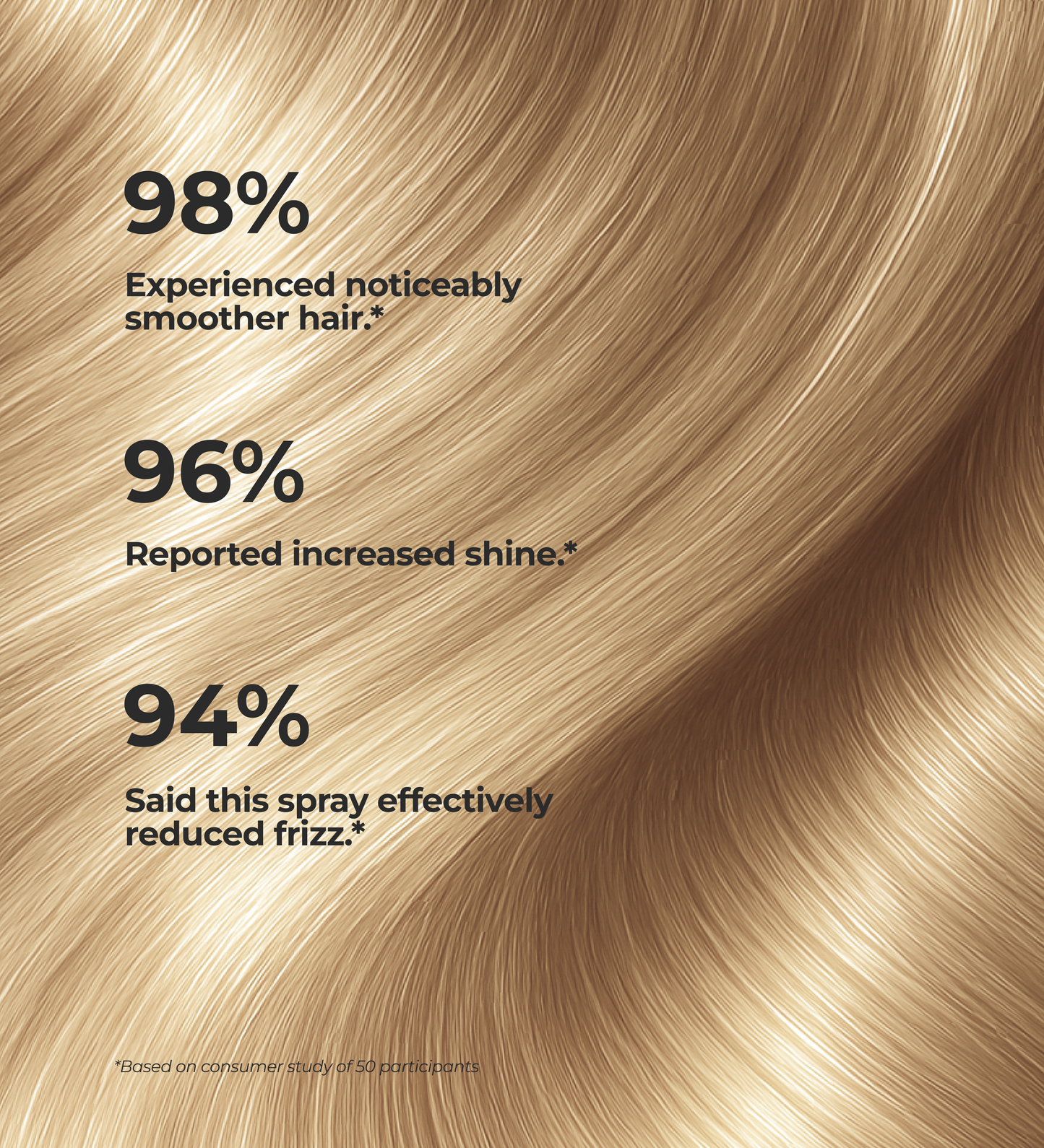 Super Gloss Ultra Frizz Defense Spray