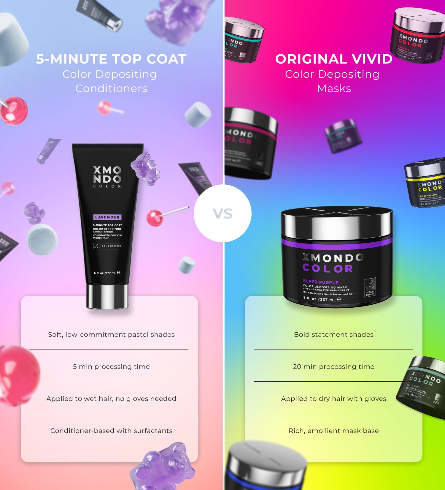 5-Min Top Coat Color Depositing Conditioner Bundle