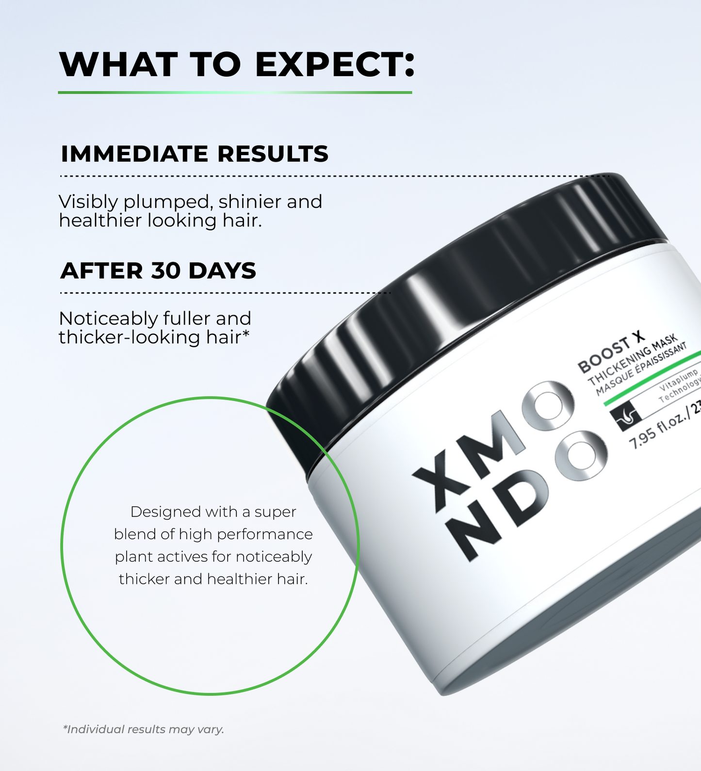 BOOST X Thickening Mask