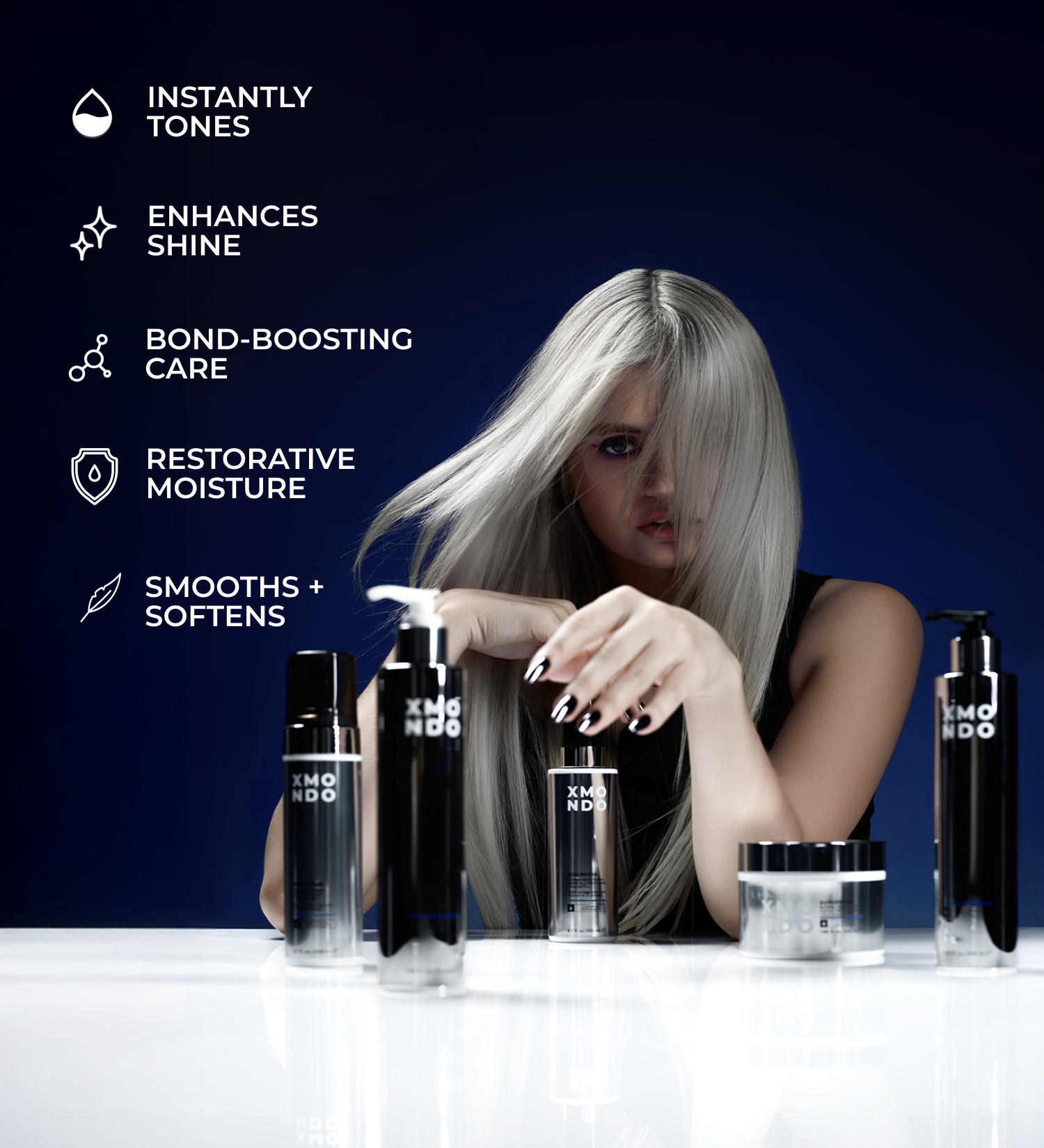 Supernova Blonde Toning Bundle