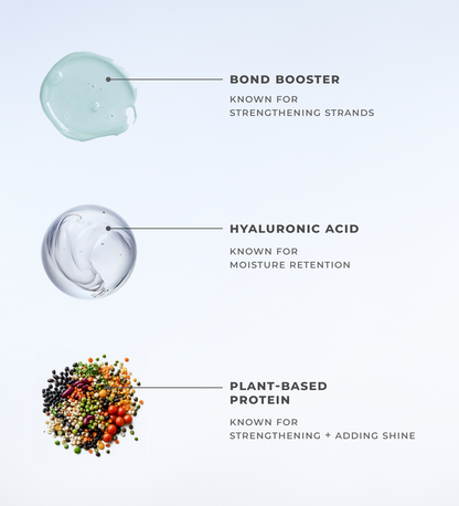 Super Blue Color Depositing Mask
