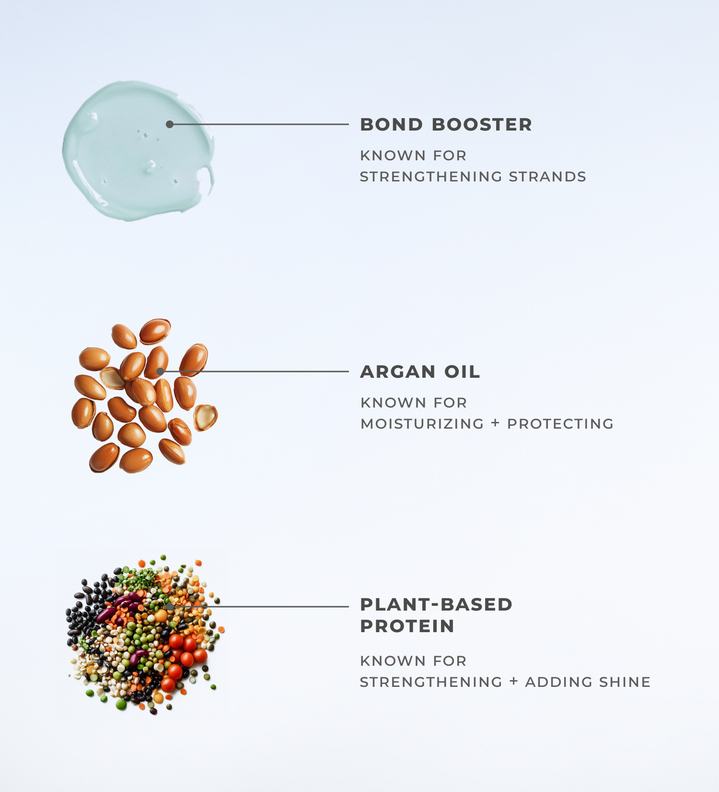 Recalibrate Bond Repair Conditioner