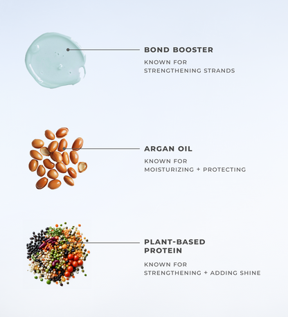 Recalibrate Bond Repair Conditioner