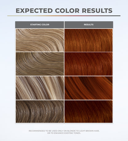 Super Gloss 7C Copper Intensive Glossing Treatment