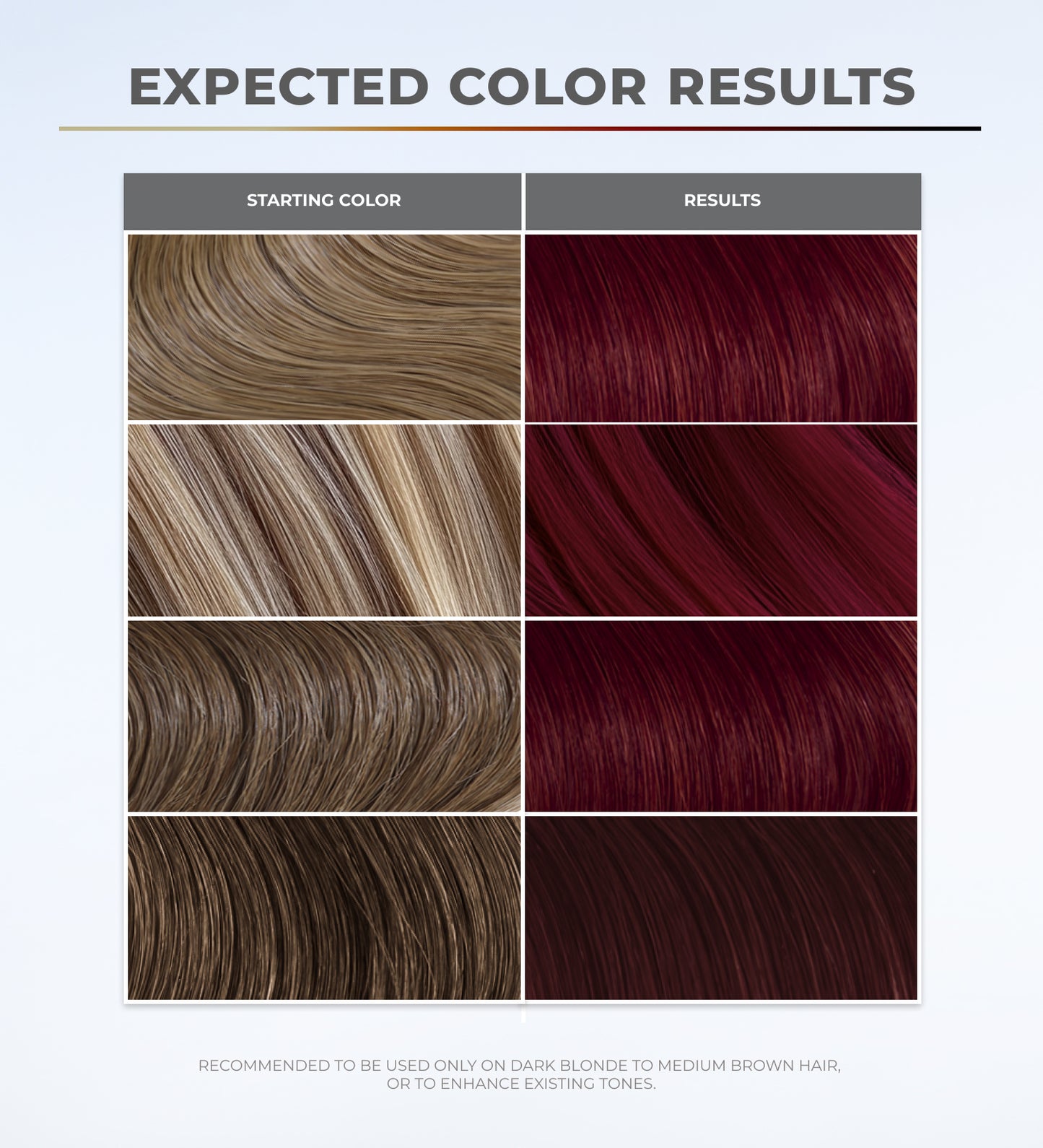 Super Gloss 5R Deep Red Intensive Glossing Treatment