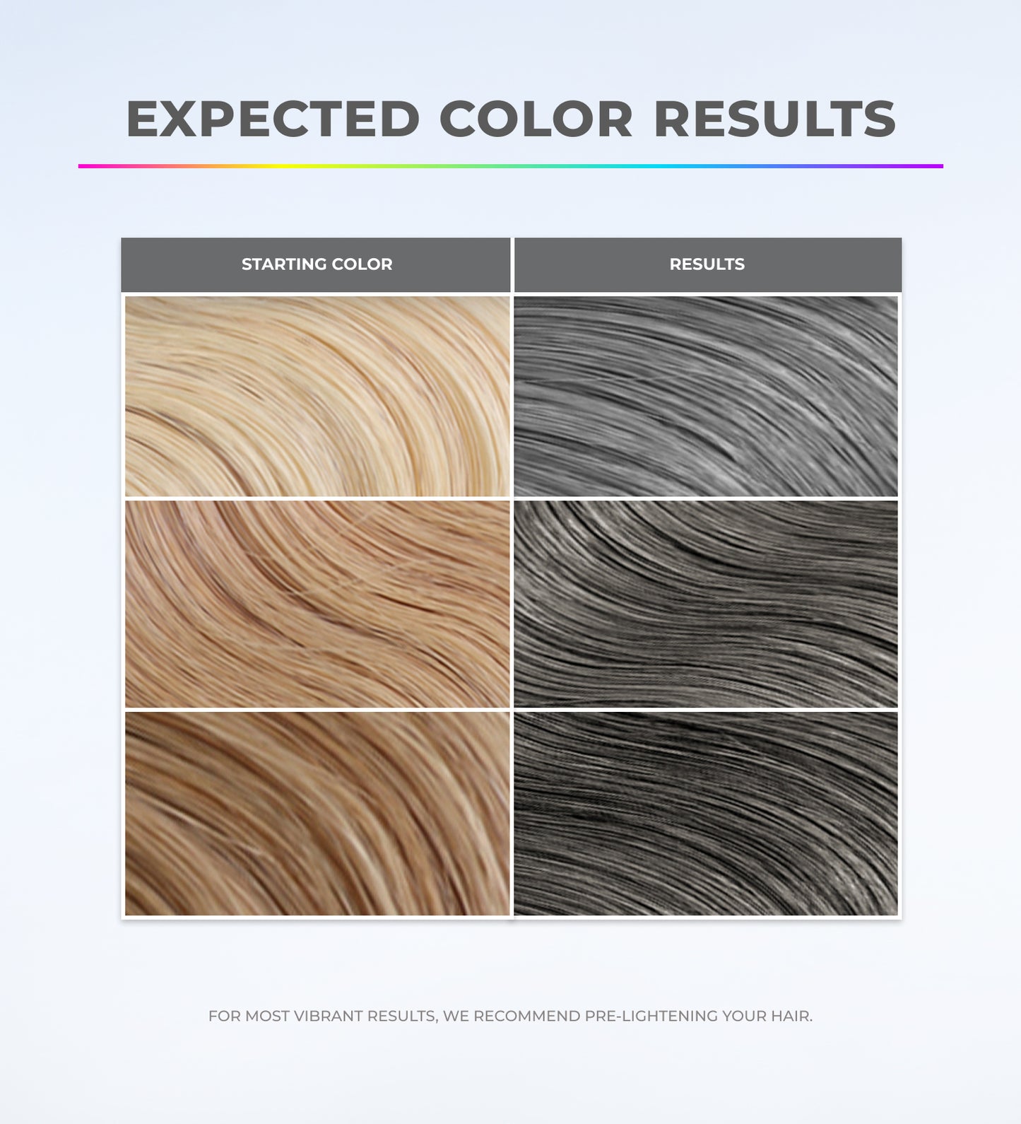 Slate Grey Color Depositing Mask