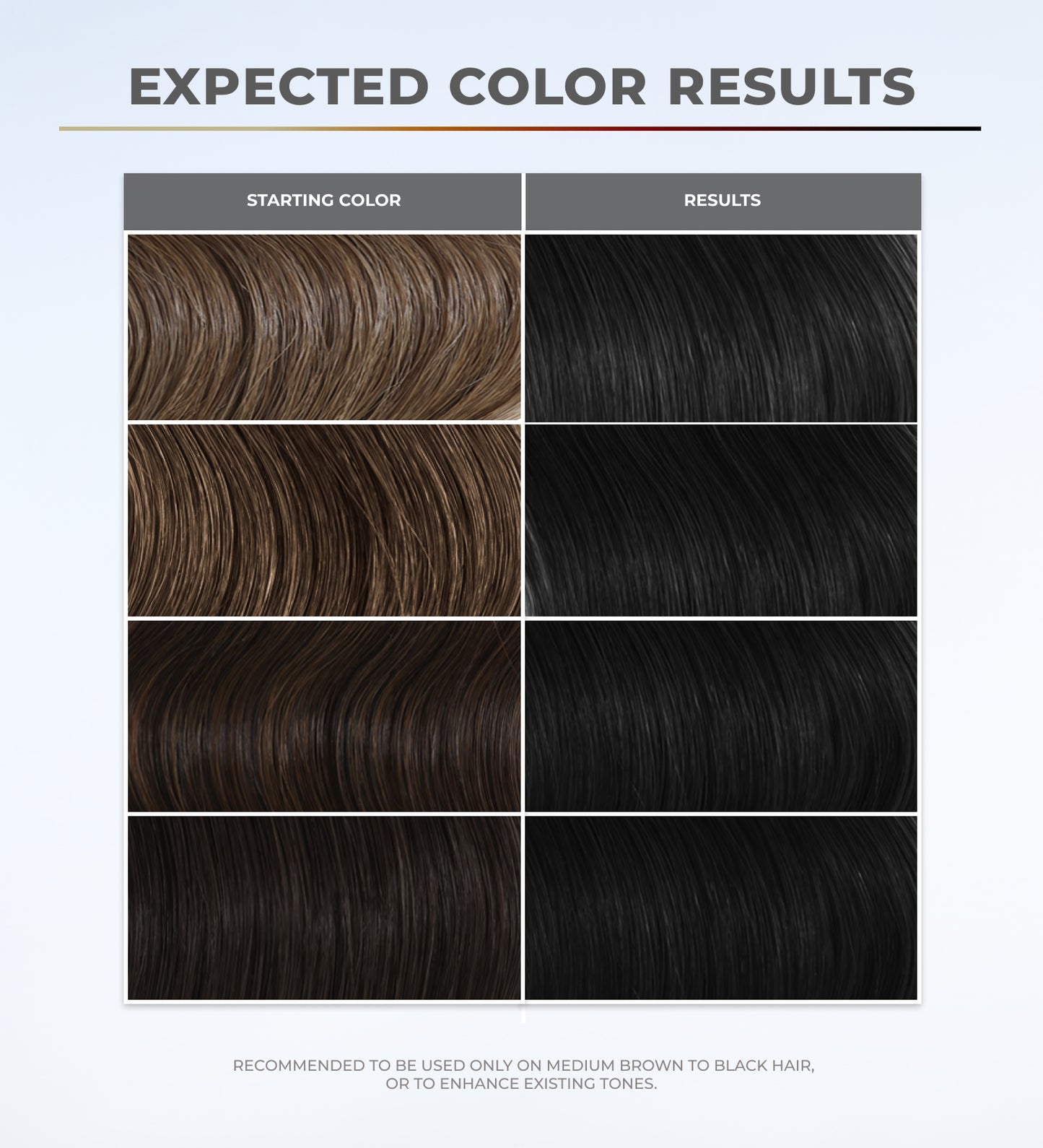 Super Gloss 2N Soft Black Intensive Glossing Treatment