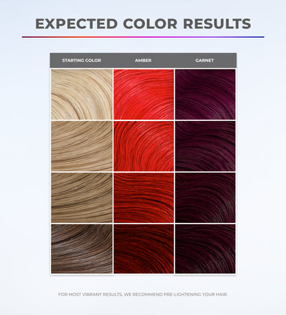 Jewel Tone Bundle
