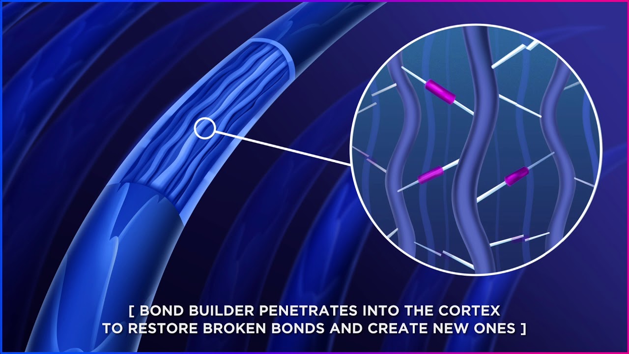Load video: Educational video about how XMONDO Hair Color products work