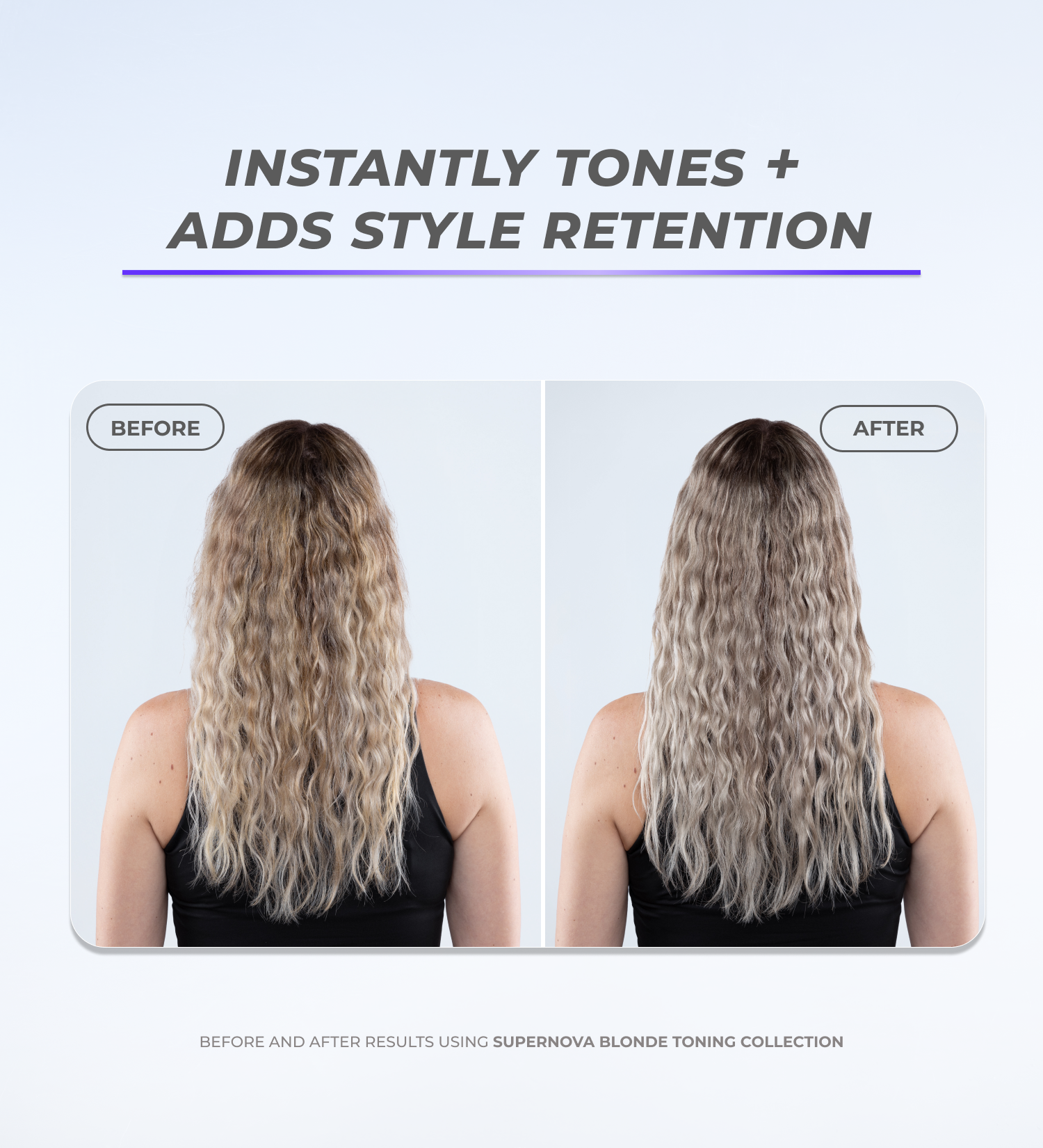 Supernova Blonde Toning Bundle