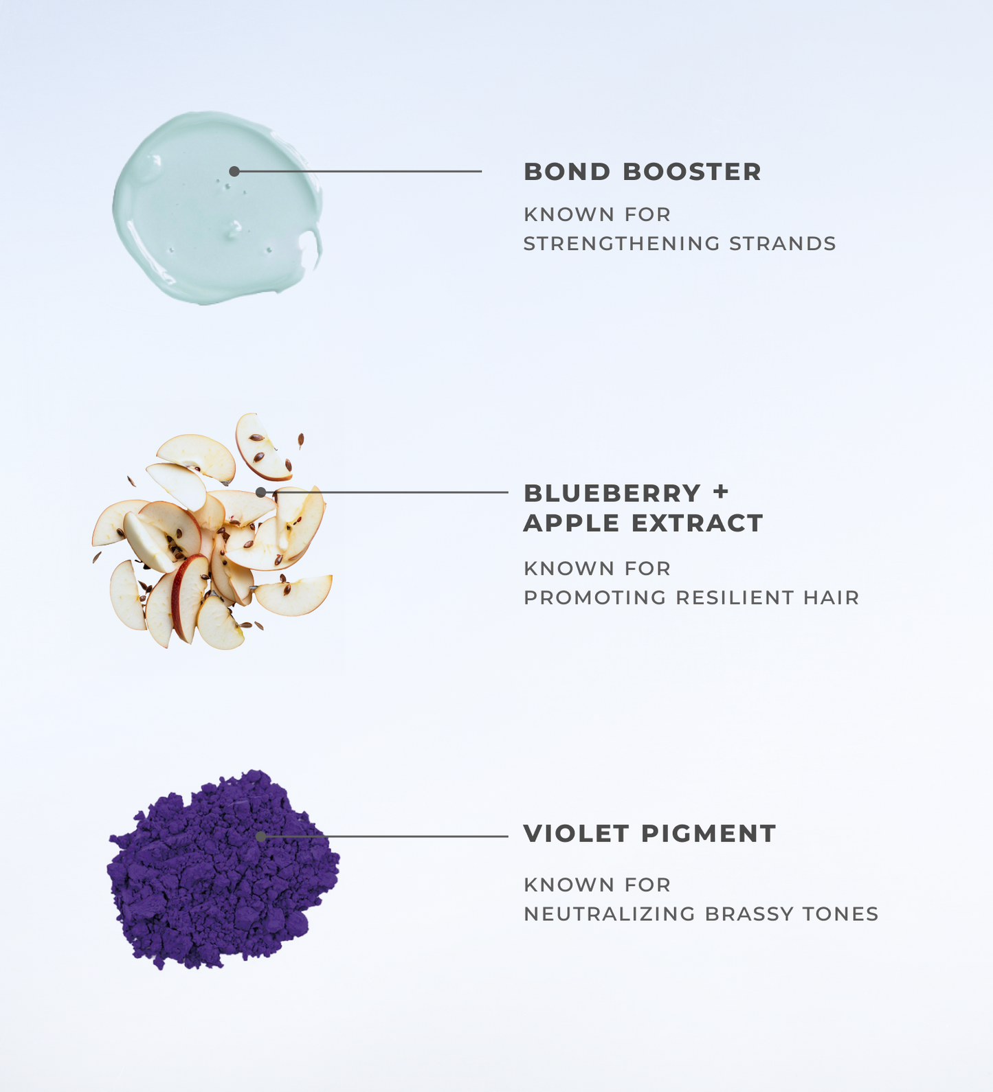 Supernova Blonde Toning Shampoo