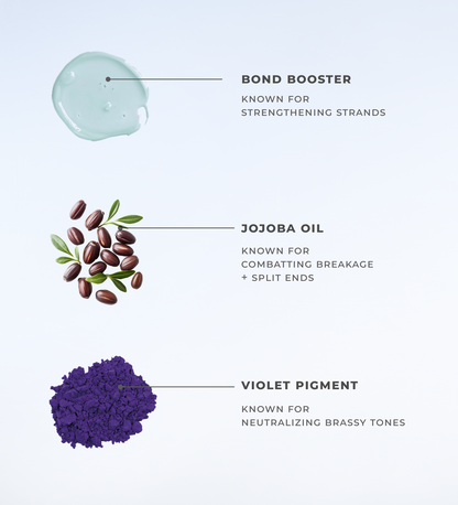 Supernova Blonde Toning Conditioner