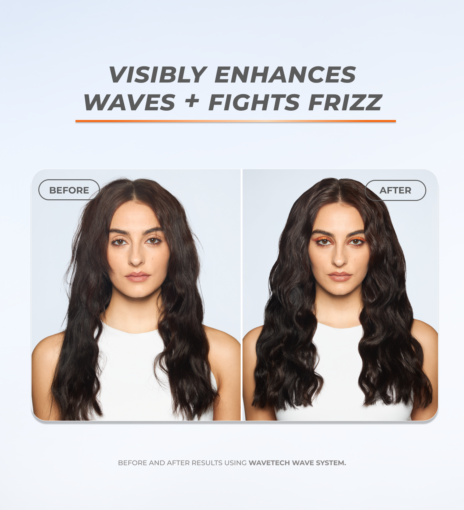 Wave Refresh Kit
