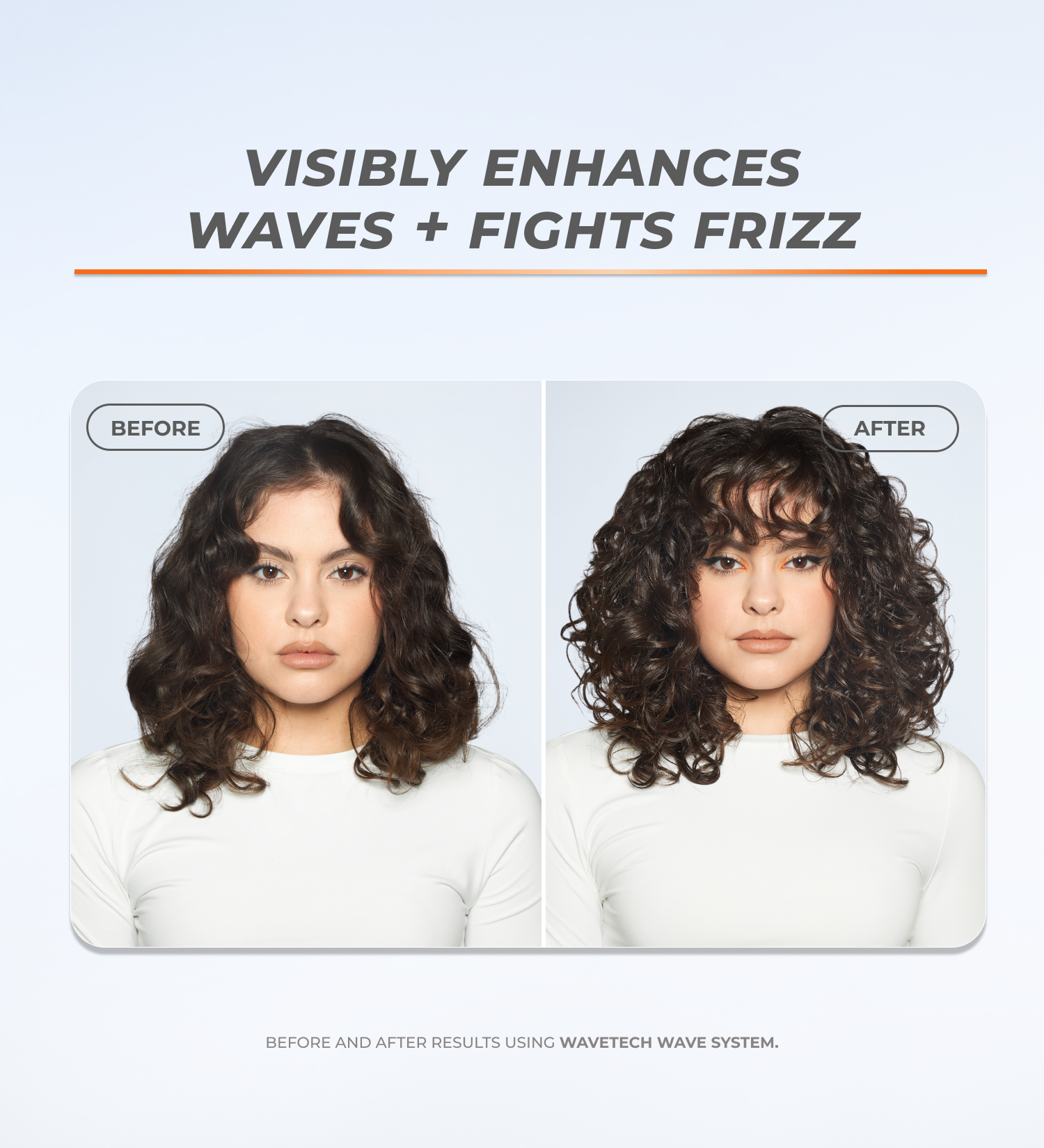 Wave Refresh Kit
