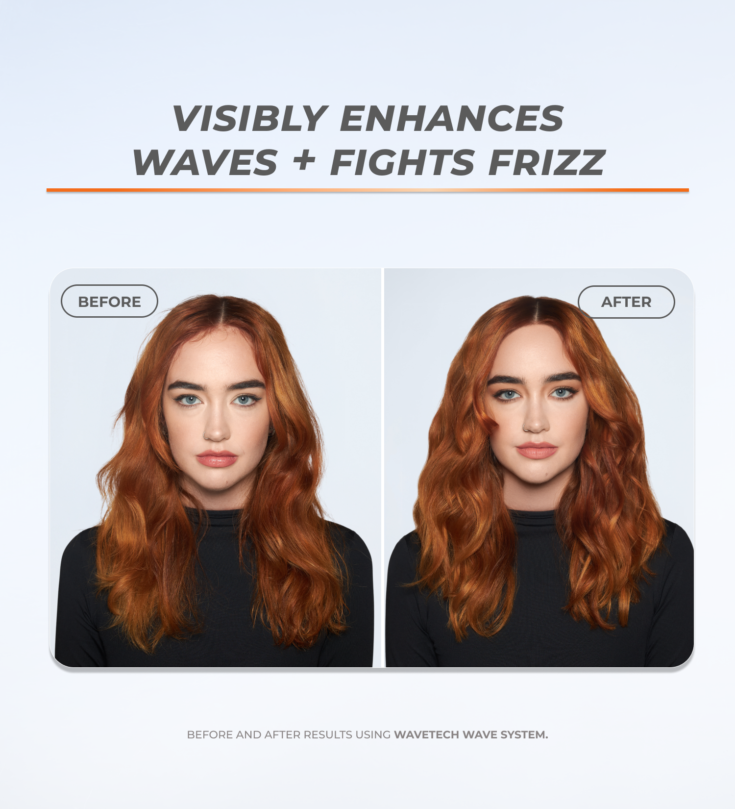 Wave Refresh Kit