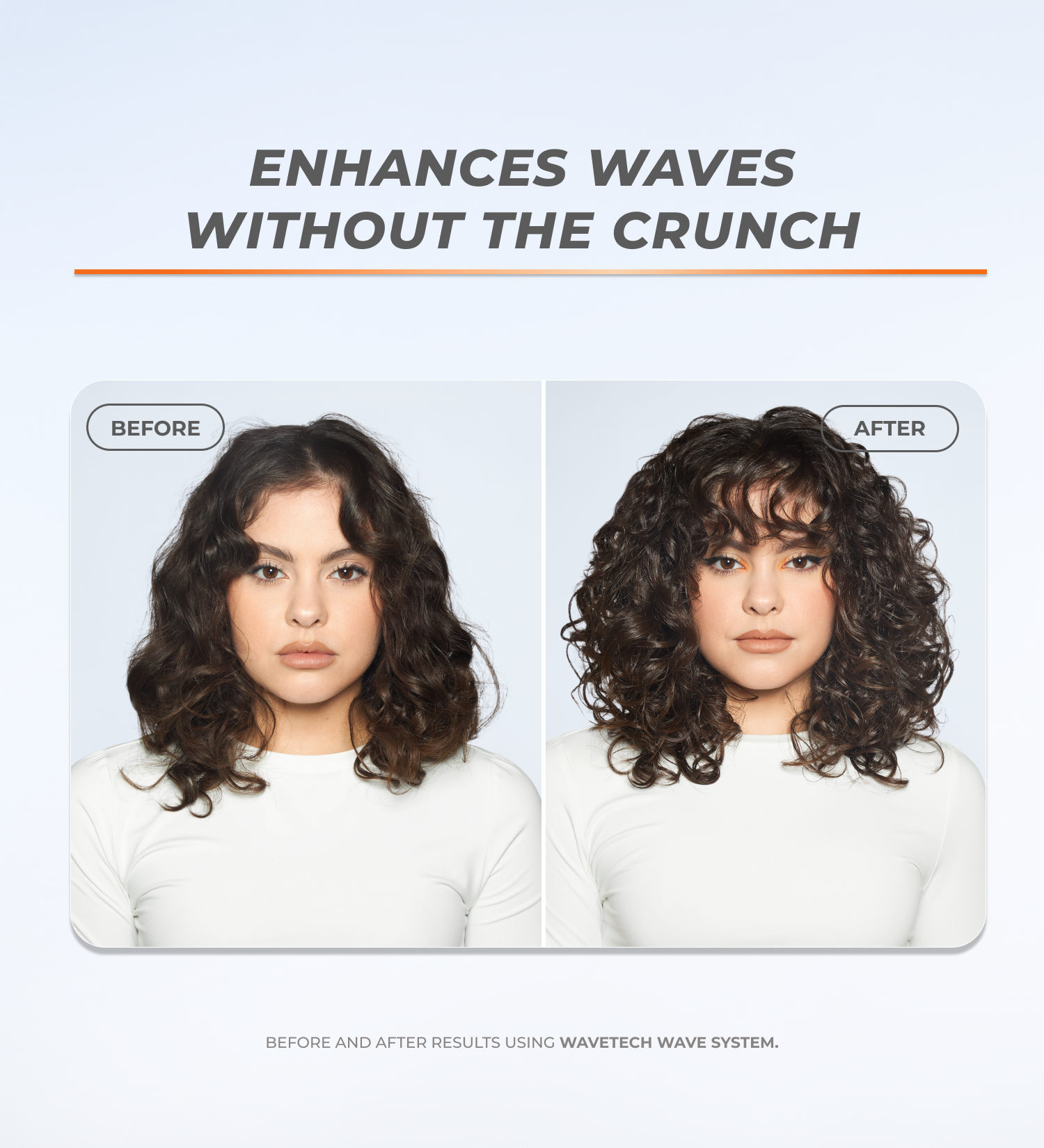 Wavy-Curly Hair Wash Kit