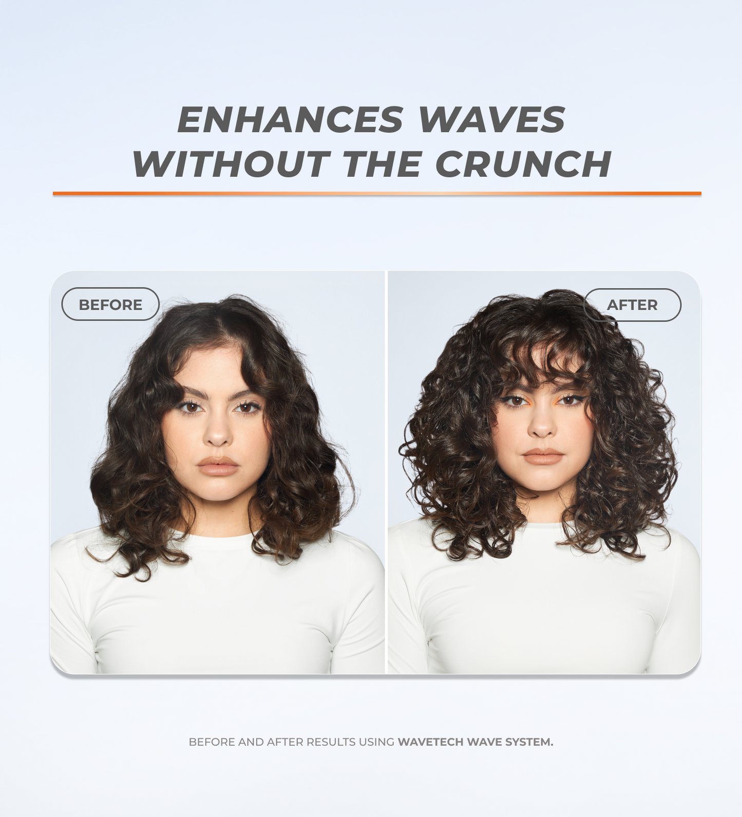 Wavetech Wave System Basic Bundle