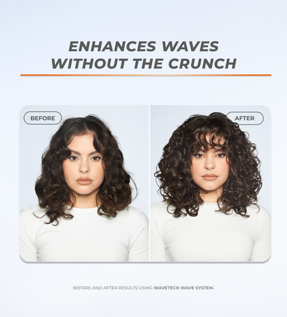 Wavetech Wave System Basic Bundle