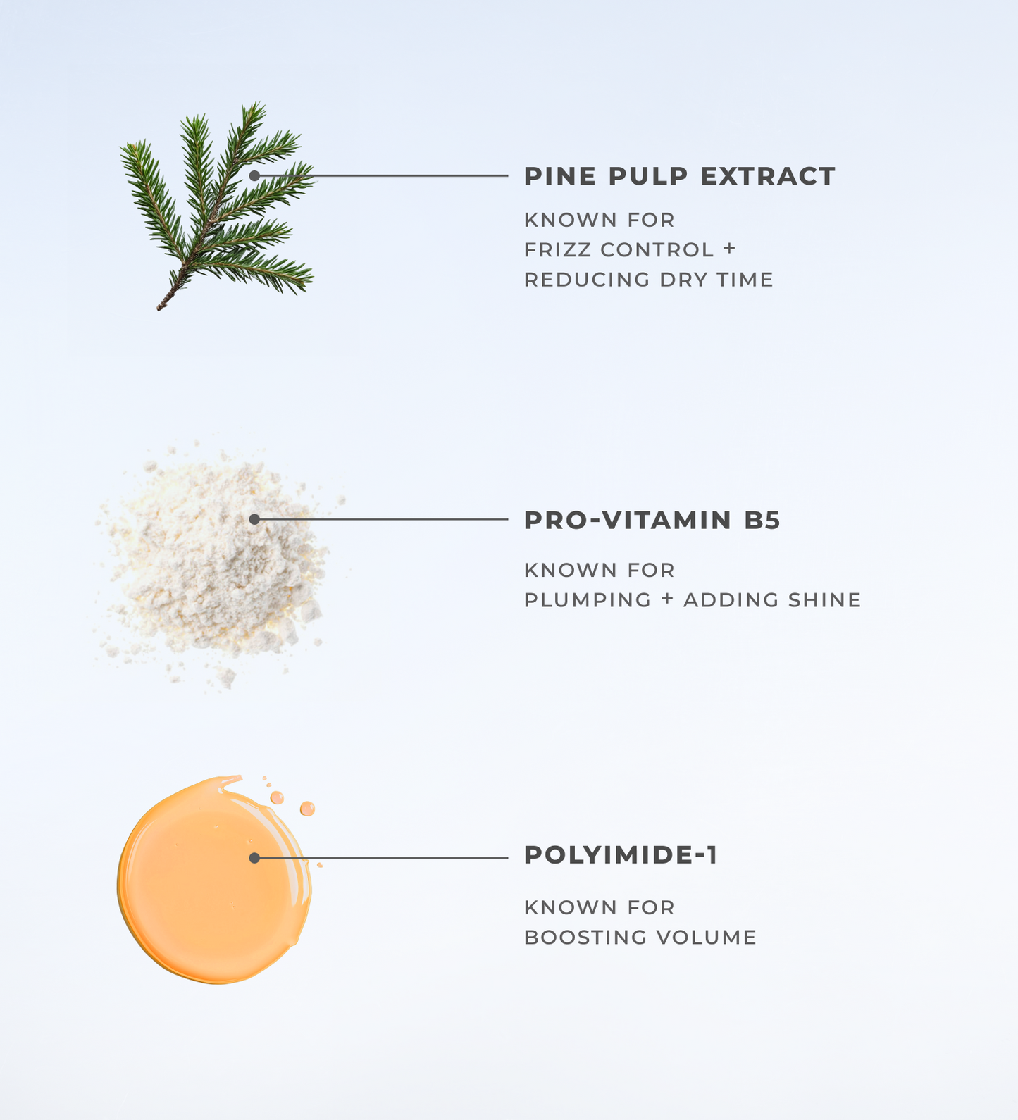 Electrified Volumizing Foam