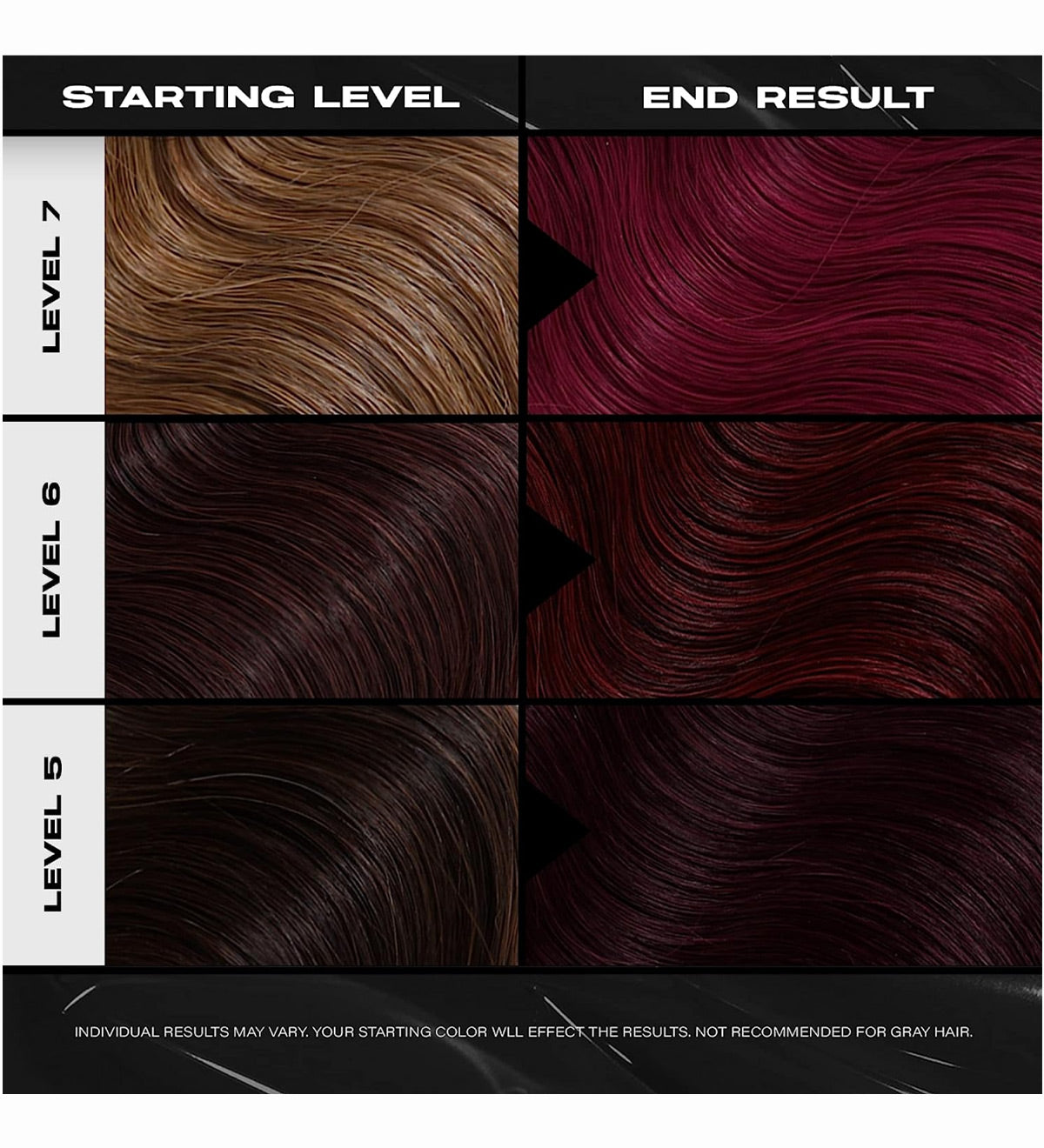 Semi permanent hair dye store for dark hair