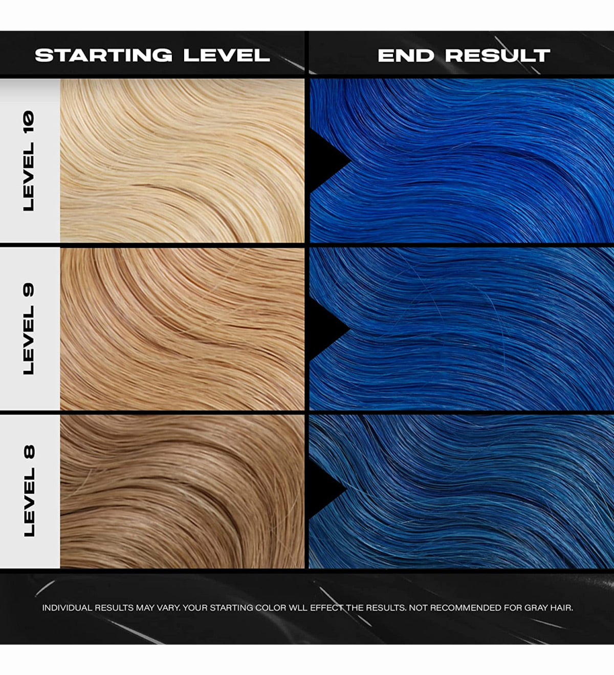 Super Blue Hair Healing Semi Permanent Color