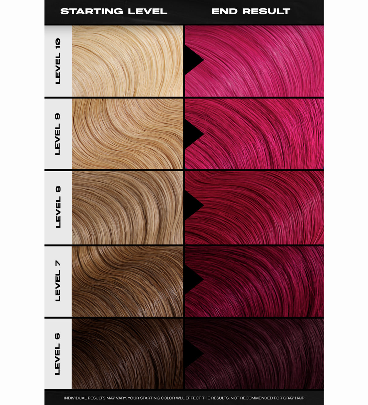 Rhodolite Color Depositing Mask – XMONDO HAIR